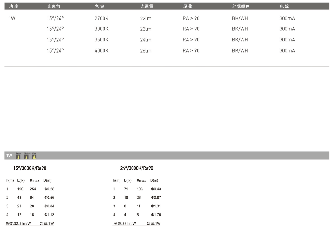1701771332298123.png BD21230數(shù)據(jù).png